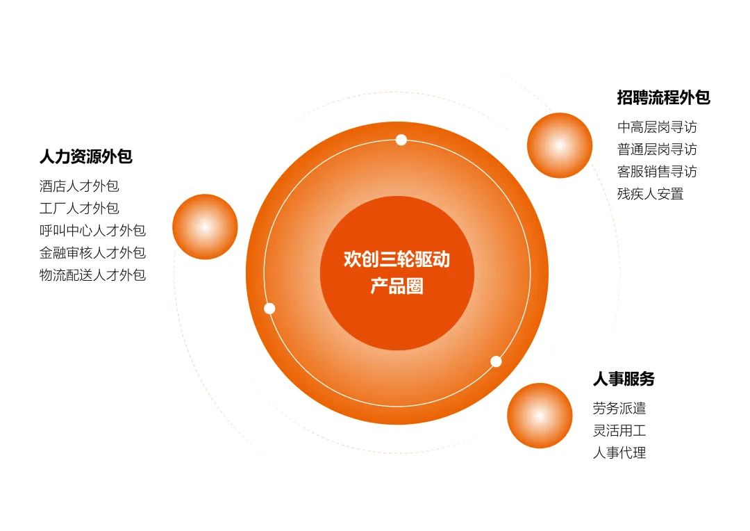 乐鱼_乐鱼（中国）官方网站|乐鱼平台集团
