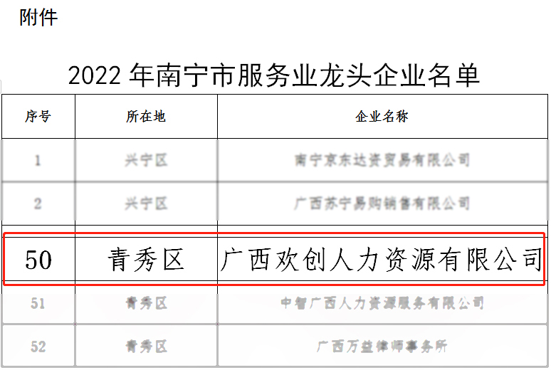 乐鱼_乐鱼（中国）官方网站|乐鱼平台人力