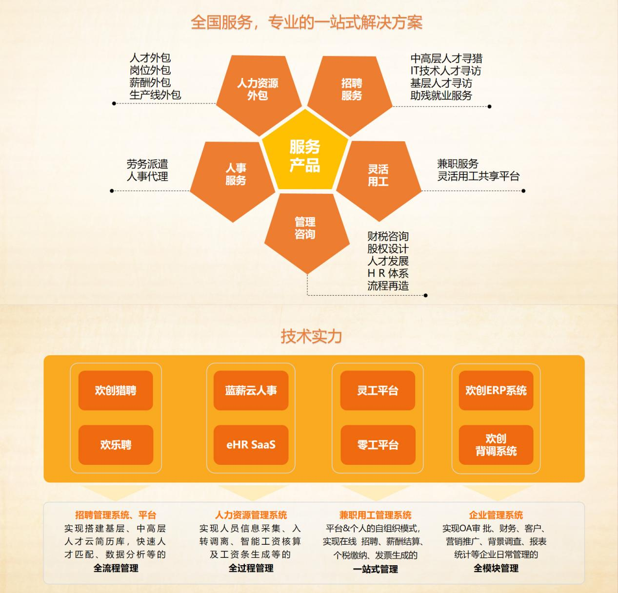 乐鱼_乐鱼（中国）官方网站|乐鱼平台集团