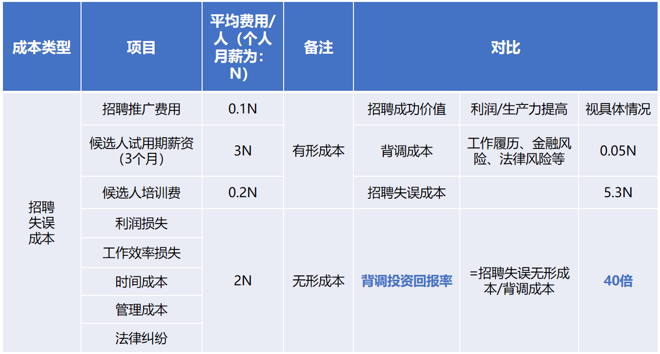 乐鱼_乐鱼（中国）官方网站|乐鱼平台背调20240920.png